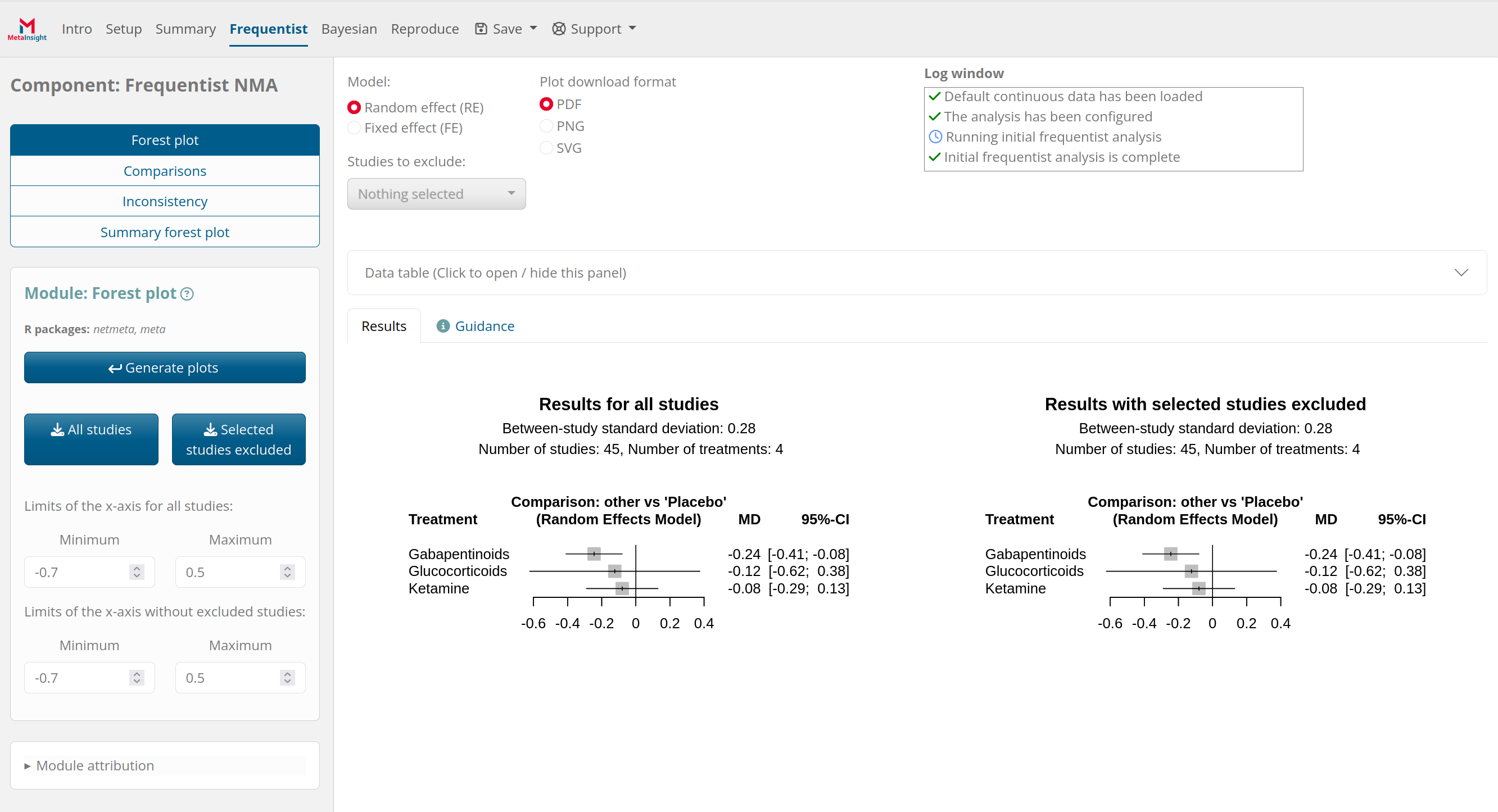 Screenshot of the metainsight app, displaying two forest plots